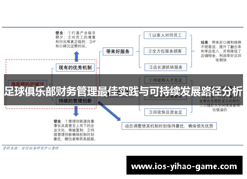 足球俱乐部财务管理最佳实践与可持续发展路径分析 足球俱乐部财务管理最佳实践与可持续发展路径分析