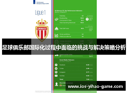 足球俱乐部国际化过程中面临的挑战与解决策略分析