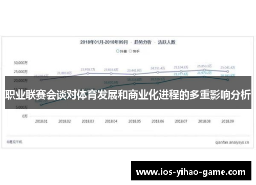 职业联赛会谈对体育发展和商业化进程的多重影响分析