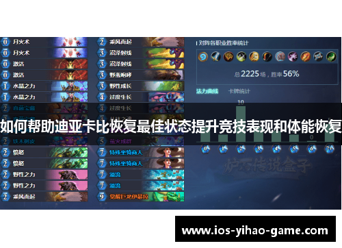 如何帮助迪亚卡比恢复最佳状态提升竞技表现和体能恢复