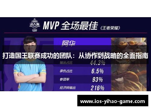 打造国王联赛成功的团队:从协作到战略的全面指南 打造国王联赛成功的团队:从协作到战略的全面指南
