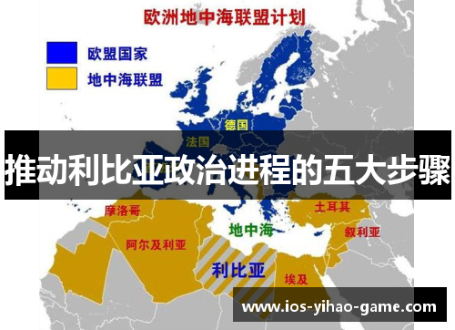 推动利比亚政治进程的五大步骤 推动利比亚政治进程的五大步骤