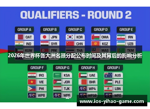 2026年世界杯各大洲名额分配公布时间及其背后的影响分析 2026年世界杯各大洲名额分配公布时间及其背后的影响分析