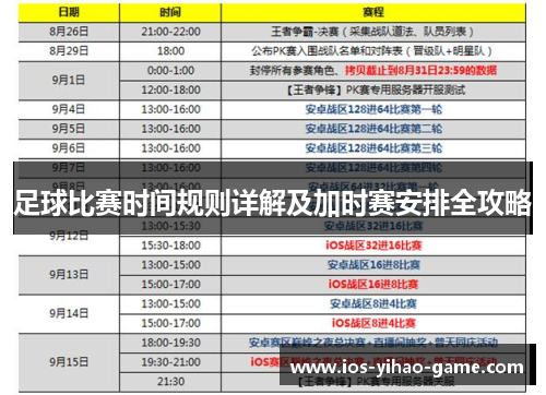 足球比赛时间规则详解及加时赛安排全攻略