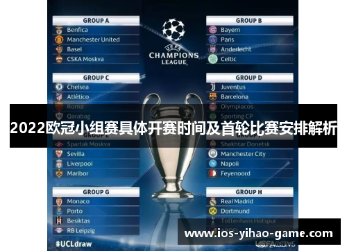 2022欧冠小组赛具体开赛时间及首轮比赛安排解析