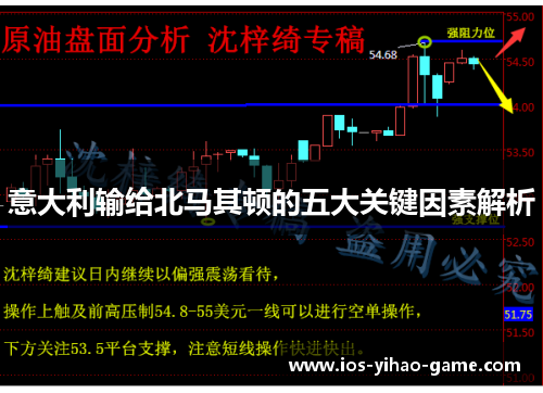 意大利输给北马其顿的五大关键因素解析