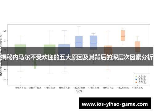 揭秘内马尔不受欢迎的五大原因及其背后的深层次因素分析