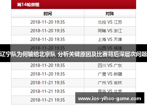 辽宁队为何输给北京队 分析关键原因及比赛背后深层次问题