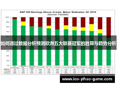 如何通过数据分析预测欧洲五大联赛冠军的胜算与趋势分析